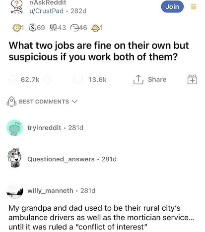 Conflict of interest